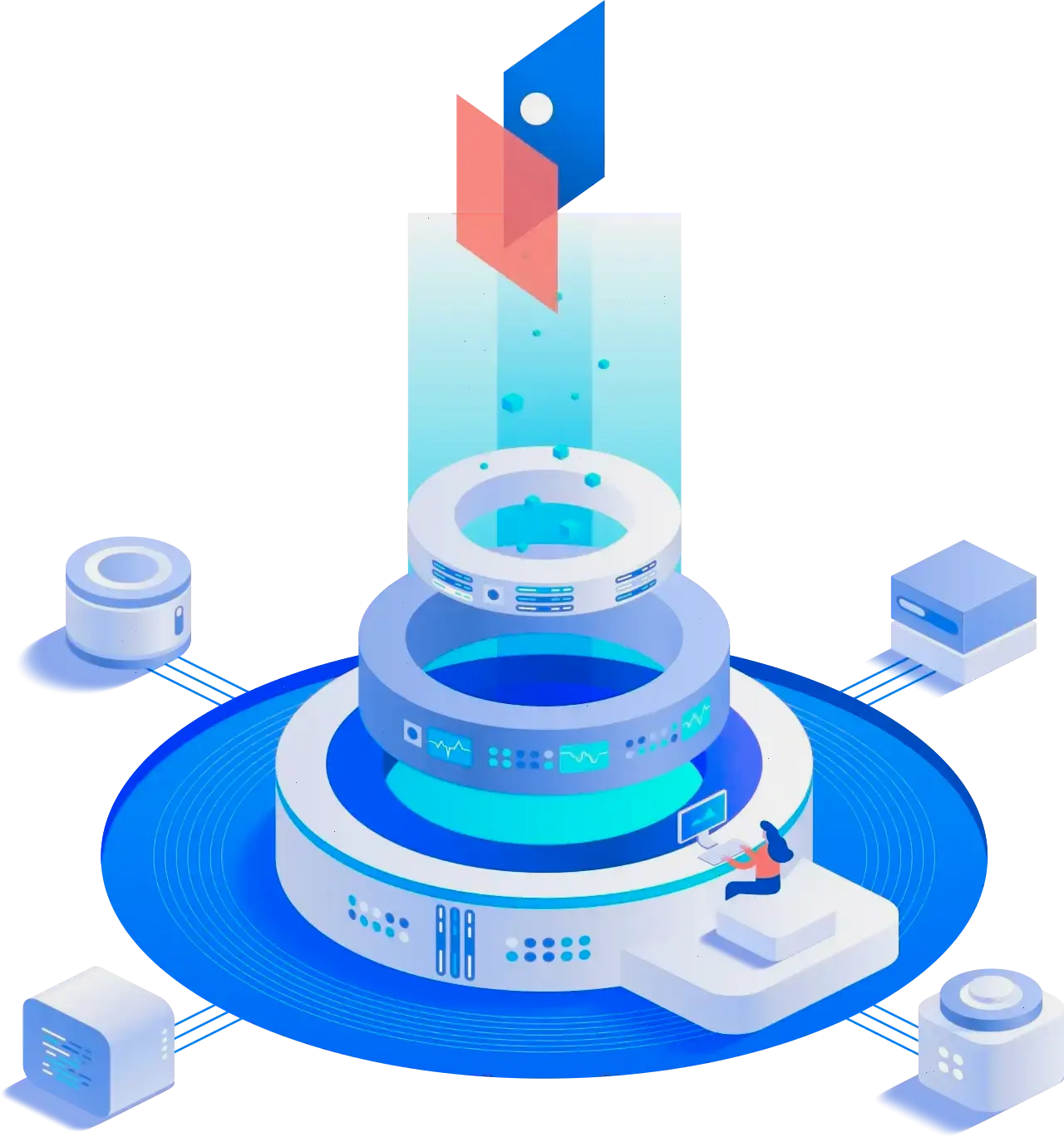 Bixprofix trading algoritmes